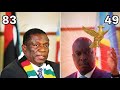 WATCH LIVE Zimbabweans Await Chiwenga S Next Move