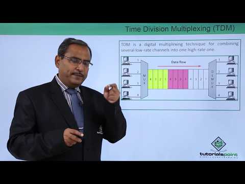 Time Division Multiplexing (TDM)