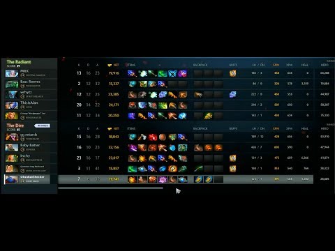 All Hero Challenge Ogre Magi atos rod gank