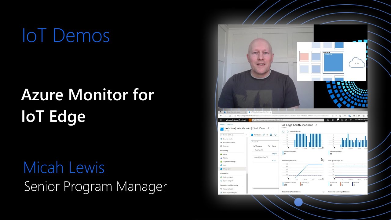 Azure Monitor for IoT Edge