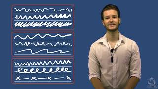 Mines Writing Center: Planning for a Big Paper