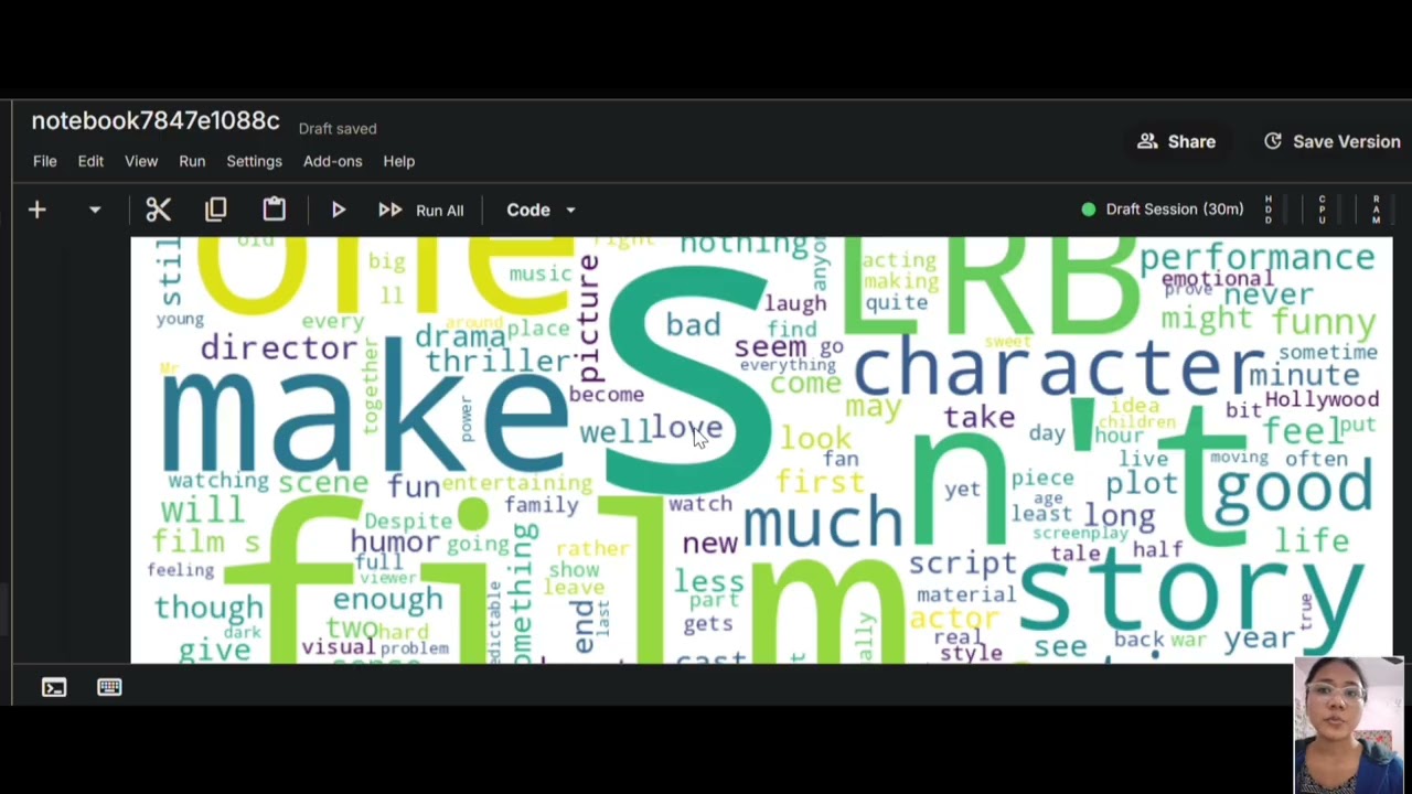 Kaggle Assignment 3 — Sentiment Analysis Model!
