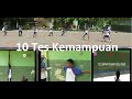 10 Tes Untuk Mengetahui Kemampuan Dasar Seseorang - SPORT SEARCH 10 Tes Untuk Mengetahui Kemampuan Dasar Seseorang - SPORT SEARCH