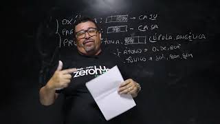 Questão 28: Interpretação de Textos