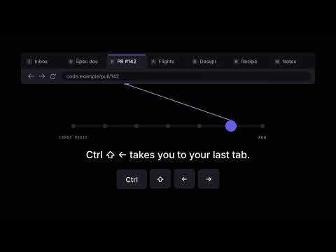 Item video thumbnail
