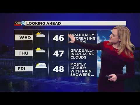 Storm Team 8 Forecast: 11 p.m. 120820