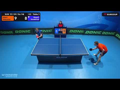 20:05 Valerii Tatarynov 3-2 Nazarii Kovalchuk 01.05.2023 TT Euro.Cup Ukraine Star. Table 3