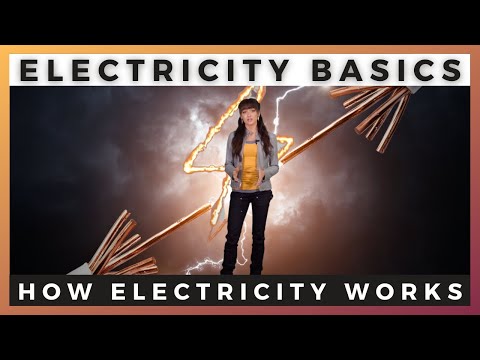THE BASICS OF ELECTRICITY | By Ally Safety