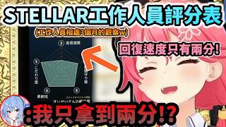 從StudioSTELLAR工作人員評分表  回覆速度居然只拿到兩分的Sui醬!?www【さくらみこ/星街すいせい /ホロライブ】【hololive】【vtuber中文字幕】
