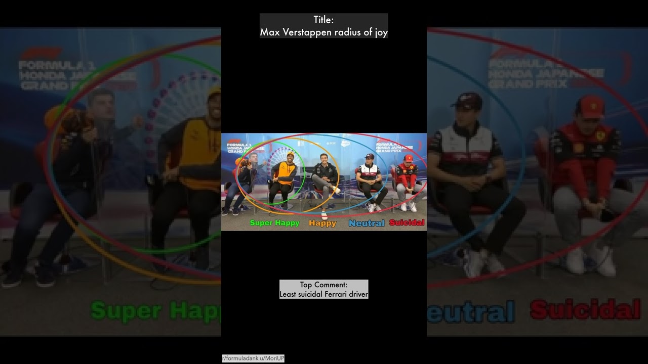 Max Verstappen radius of joy - Best of r/formuladank for Oct 6th 2022!