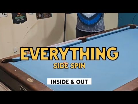 Everything Side Spin (Inside Out)