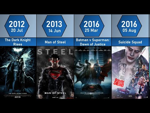 All DC Movies List From 1951 To 2024