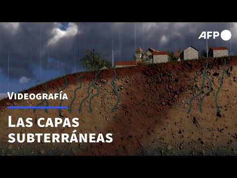 Las capas subterráneas | AFP