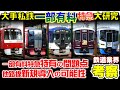 Railway Industry Observation A Thorough Study Of Some Of The Paid Express Trains Of Major Priva