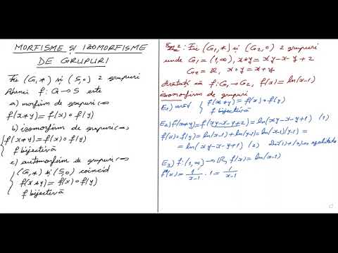 XII, SET 1, 15 2,  MORFISME, IZOMORFISME, AUTOMORFISME DE GRUPURI