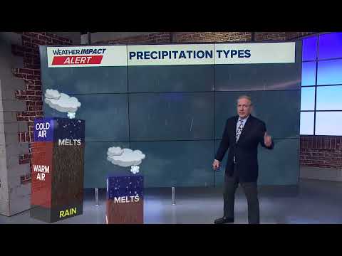 DMV Saturday, Jan. 24 evening forecast: the Winter Storm is almost here