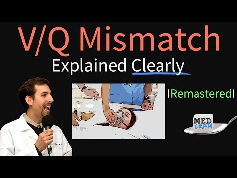 VQ Mismatch - Ventilation Perfusion Mismatch & Ratio (Remastered)