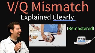 Download Lagu VQ Mismatch - Ventilation Perfusion Mismatch u0026 Ratio (Remastered) Thumbnail