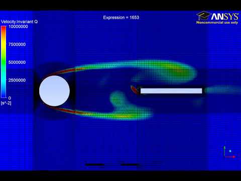 Umströmung von Zylinder mit Platte im Nachlauf - CFD mit moving mesh
