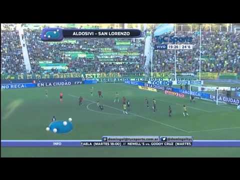 Aldosivi 1 - 0 San Lorenzo | Torneo 2015 - Fecha 10 |