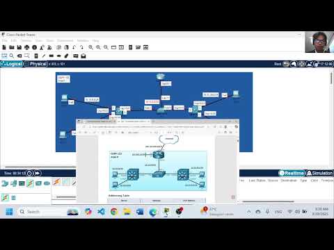 6.1.2 Lab - Implement Single Area OSPFv2