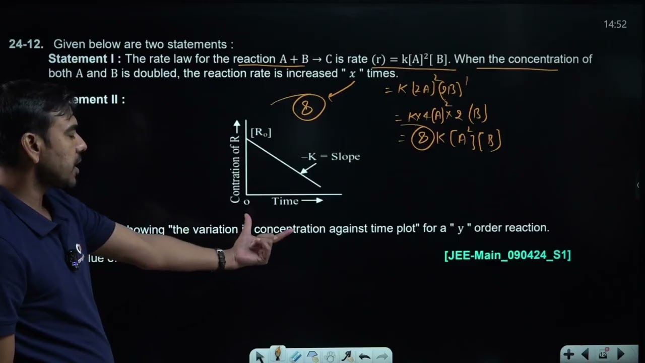 Video Solution