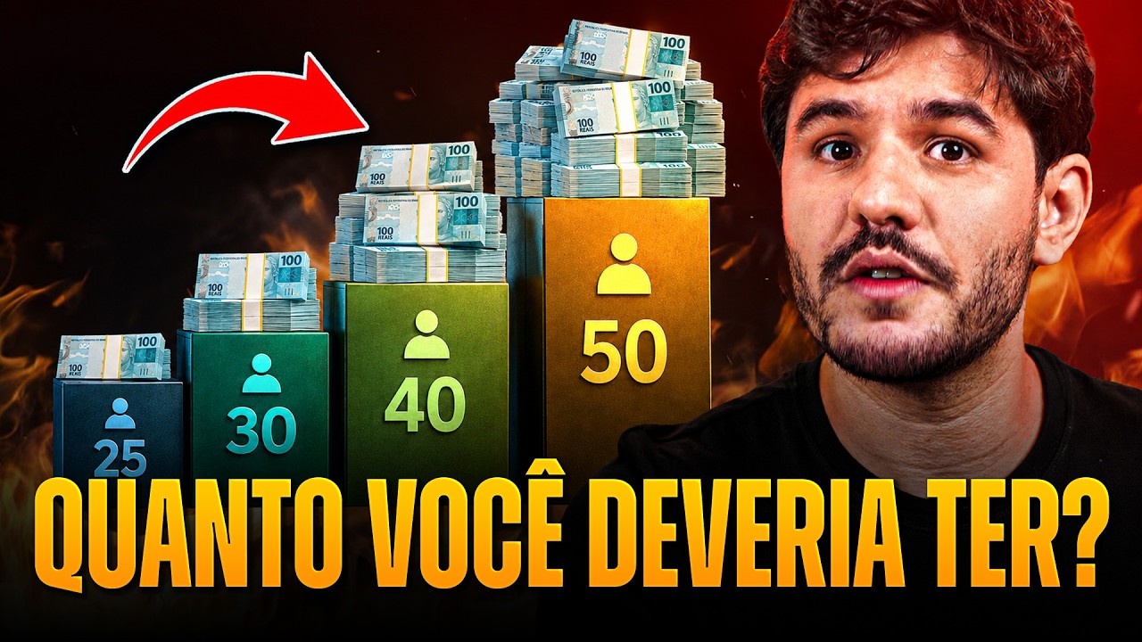 Quanto você deveria ter investido por idade?