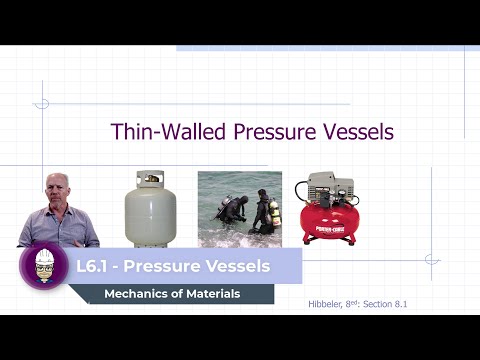 L6.1 - Thin-walled Pressure Vessels