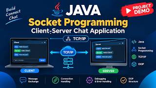 ByteTalk — Client-Server Chat Application Using Java