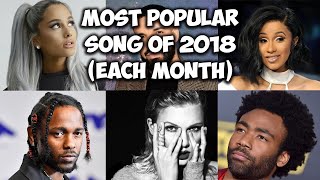 TOP 10 SONG of 2018 by Month