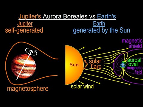 Astronomy Ch 13 Jupiter 1 of 37 Jupiter Giant Among Giants