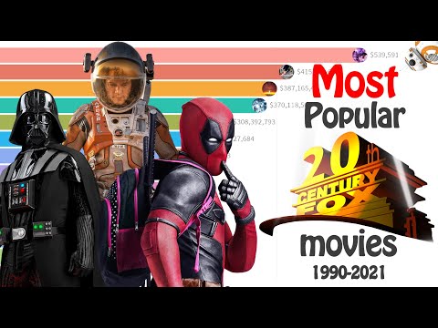 Most Popular 20th Century Fox Movies | 1990 - 2021 | Highest Grossing 20th Century Fox Movies |