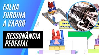 Ressonância de Pedestal em Turbina a Vapor: Causas e Correções