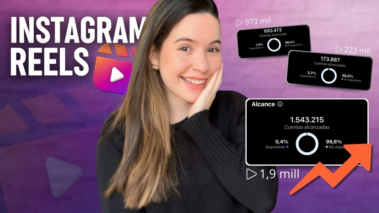 Como crear REELS que enganchen EN INSTAGRAM (La guía DEFINITIVA)