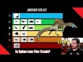 Reacting to Tierzoo's Dinosaur Tier List- A Low-Tier Tier List
