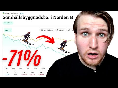 , title : 'Avslöjar Mina Två Största Innehav + SBB-Aktien -71% i år och mycket mer om aktier och börsen!'