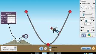 PhET Simulations: Intro for Educators