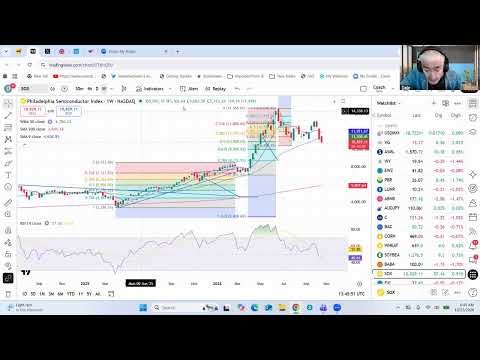 Youtube preview