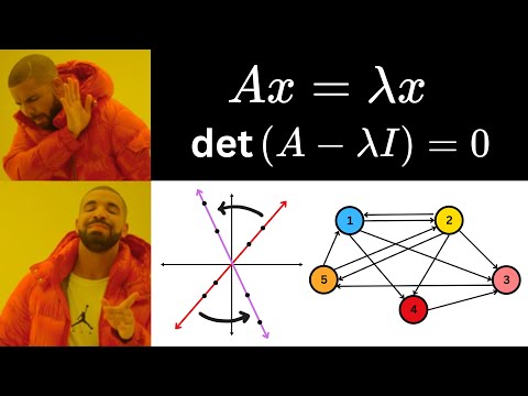 No One Taught Eigenvalues & EigenVectors Like This
