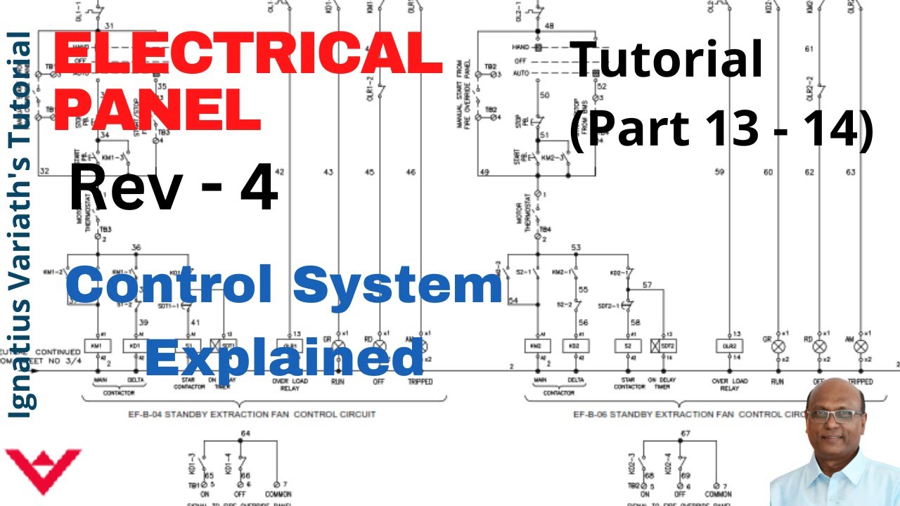 Electrical Panel | Tutorial Revision 4 | Control Explained | Control system | Control design