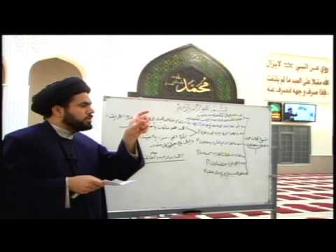 ⁣التدبر في القرآن 6 -  تساؤلات حول آية الحمد لله رب العالمين - سماحة الدكتور السيد حسين الصافي