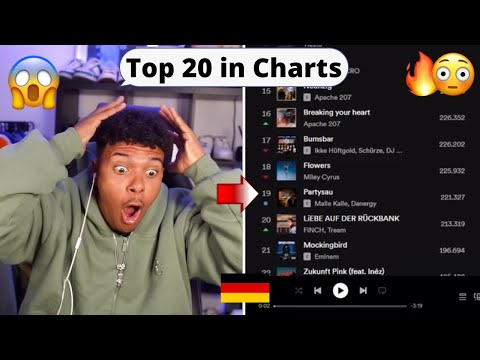 Willys Song ist in den Top 20 Charts Deutschlands😱👀Reaktion🔥