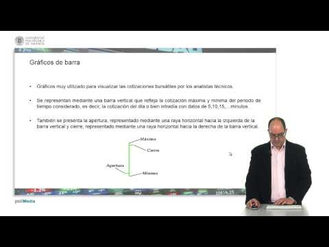 Tipos de graficos | 6/17 | UPV