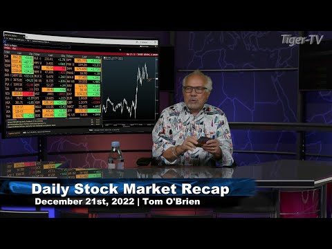 December 21st Daily Market Recap - 2022