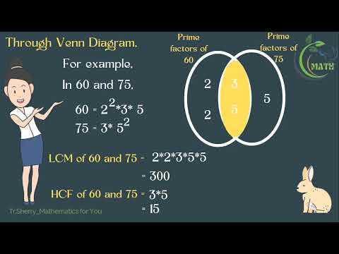 Product of Primes Using Factor Tree and LCM, HCF Using Product of Primes