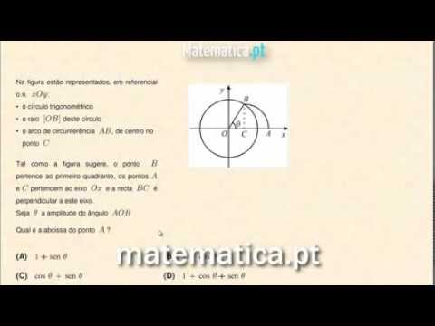 Definir a Equação de um Reta Paralela