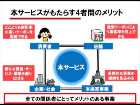 経営情報学科 学生部門No 4 関西大学大学院