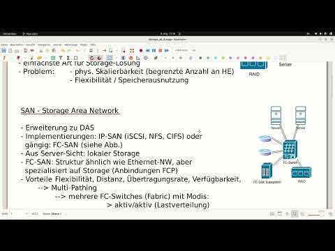 Speichersysteme: DAS, SAN, NAS - LF 11