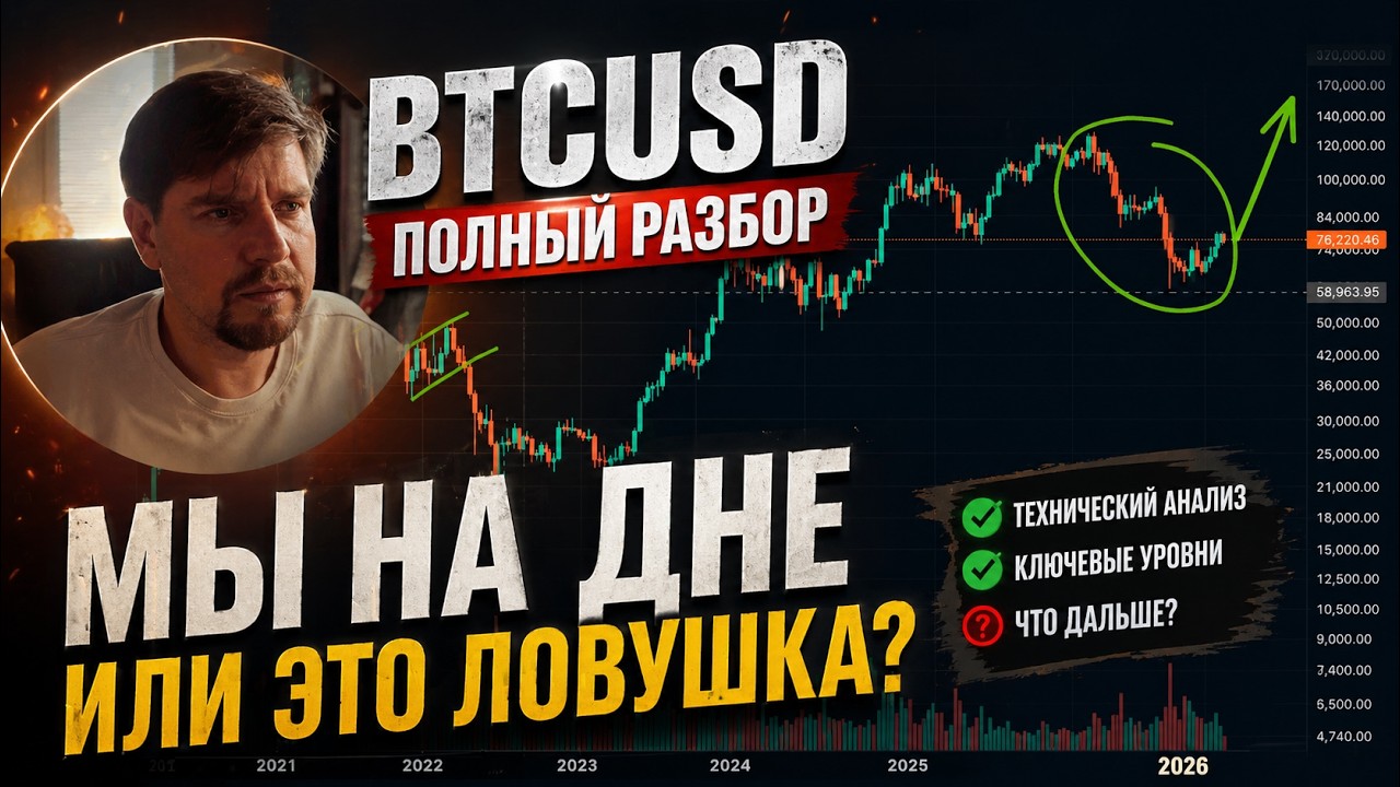 Почему каждые 4 года биткоин падает? Анализ на графике