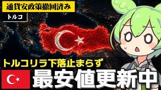 トルコリラの最安値更新がやっぱり止まらない件について
